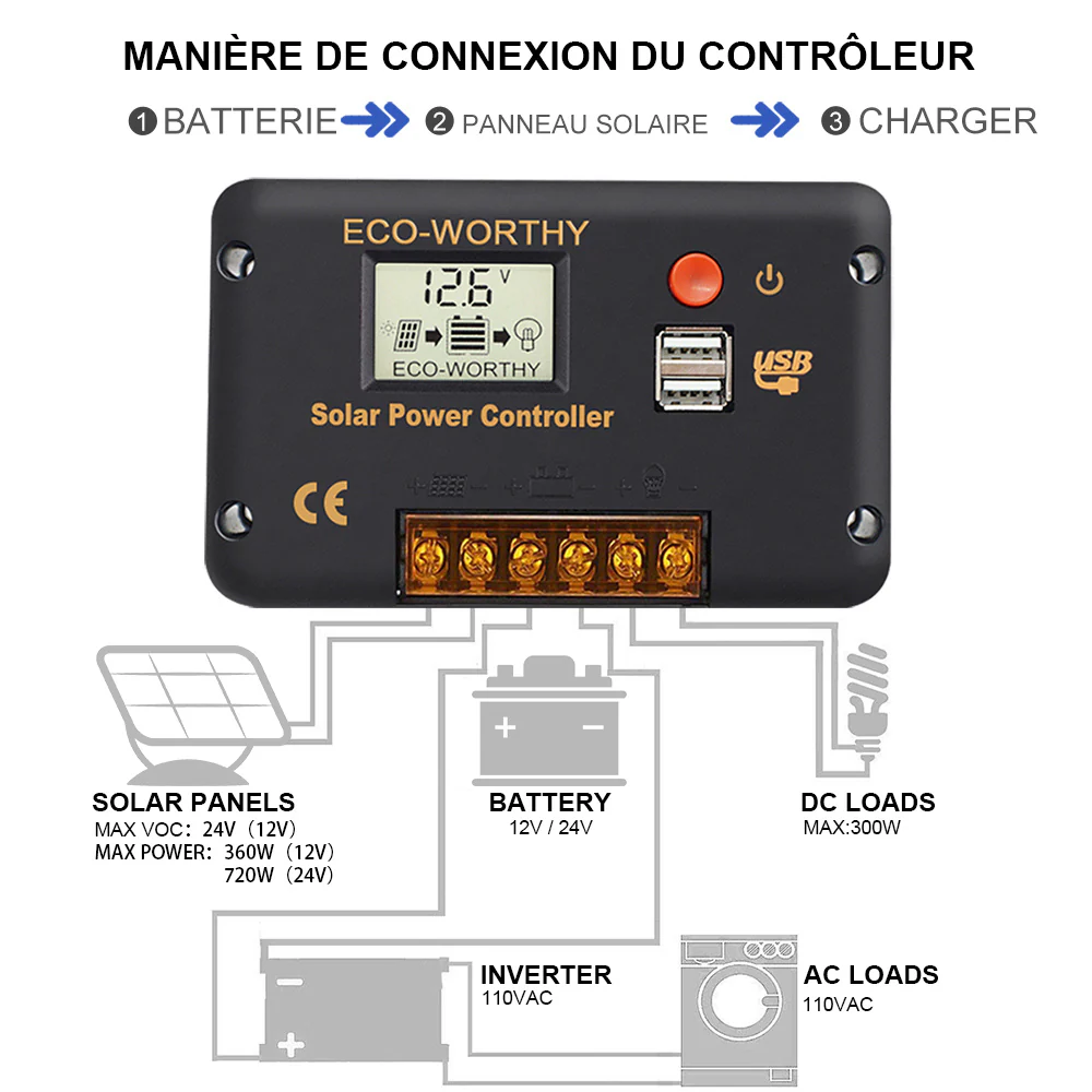 Image du produit 5