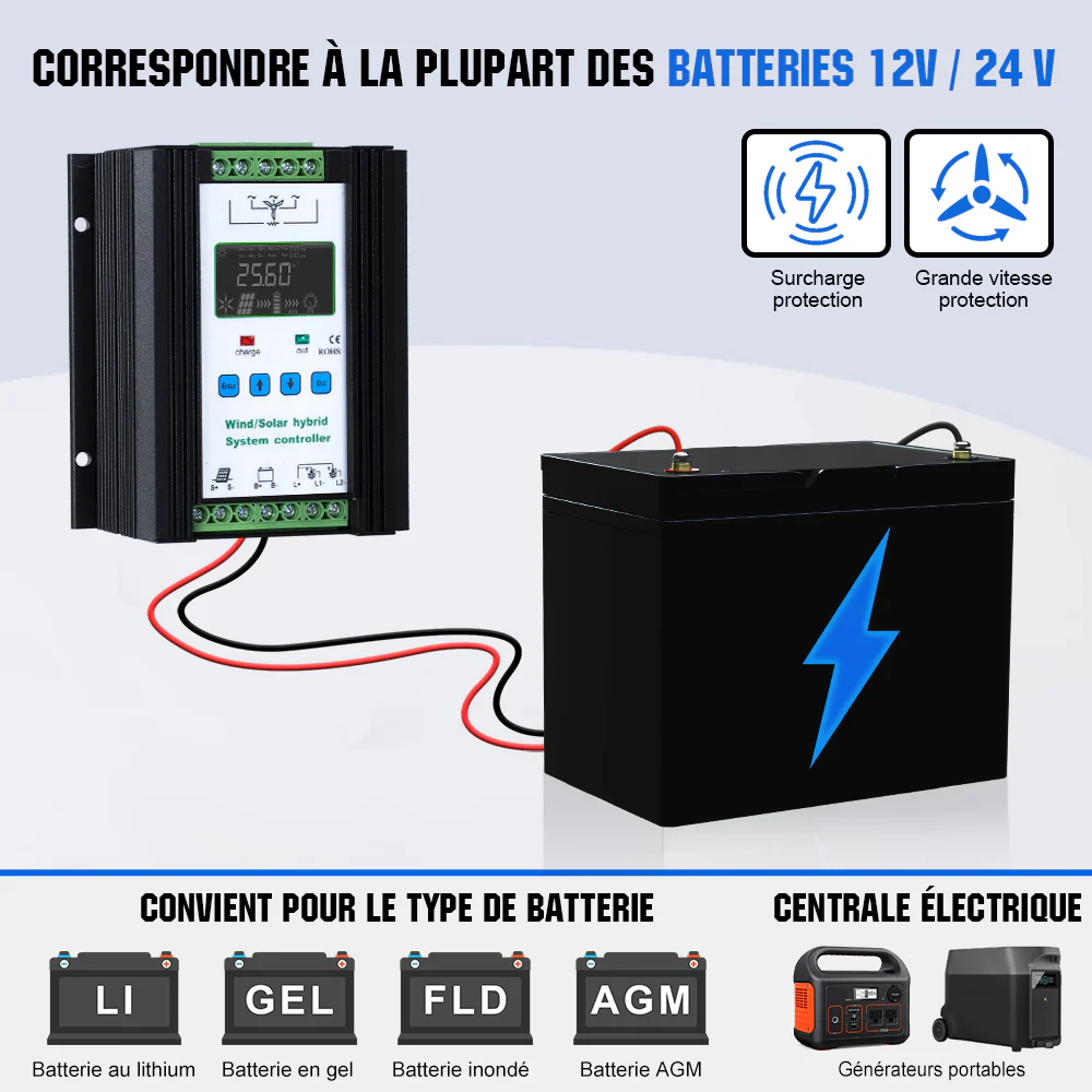 Image du produit 5