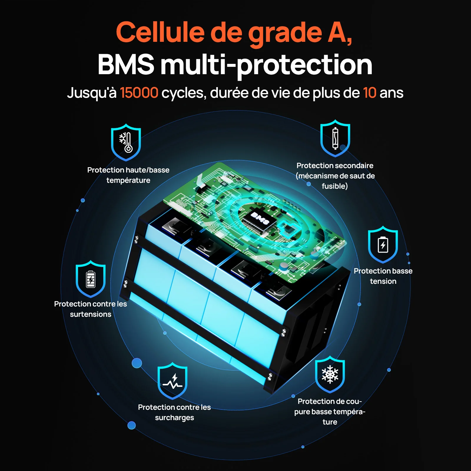 Image du produit 5