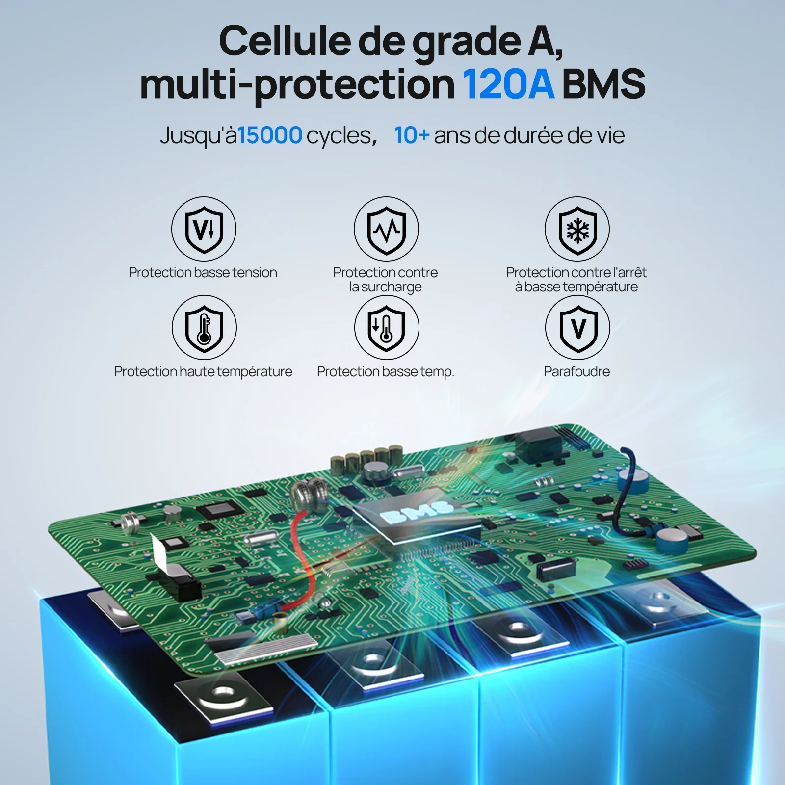 Image du produit 5