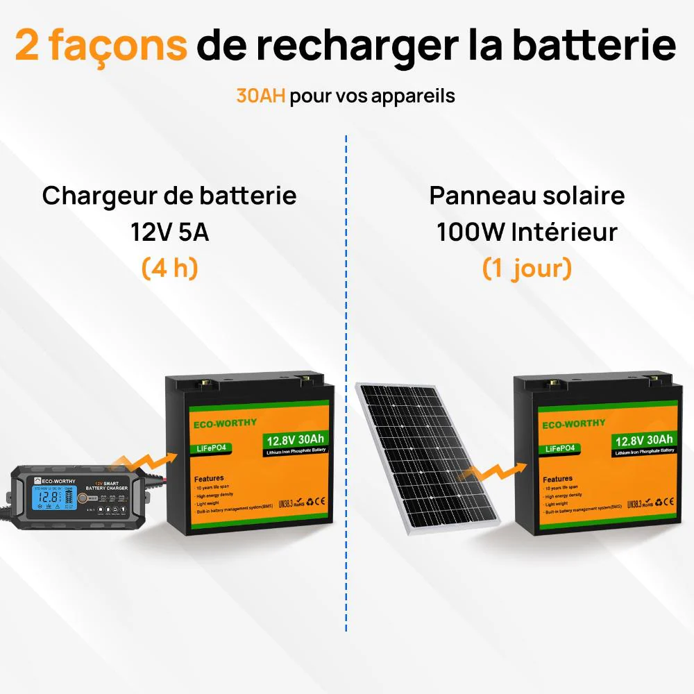 Image du produit 5