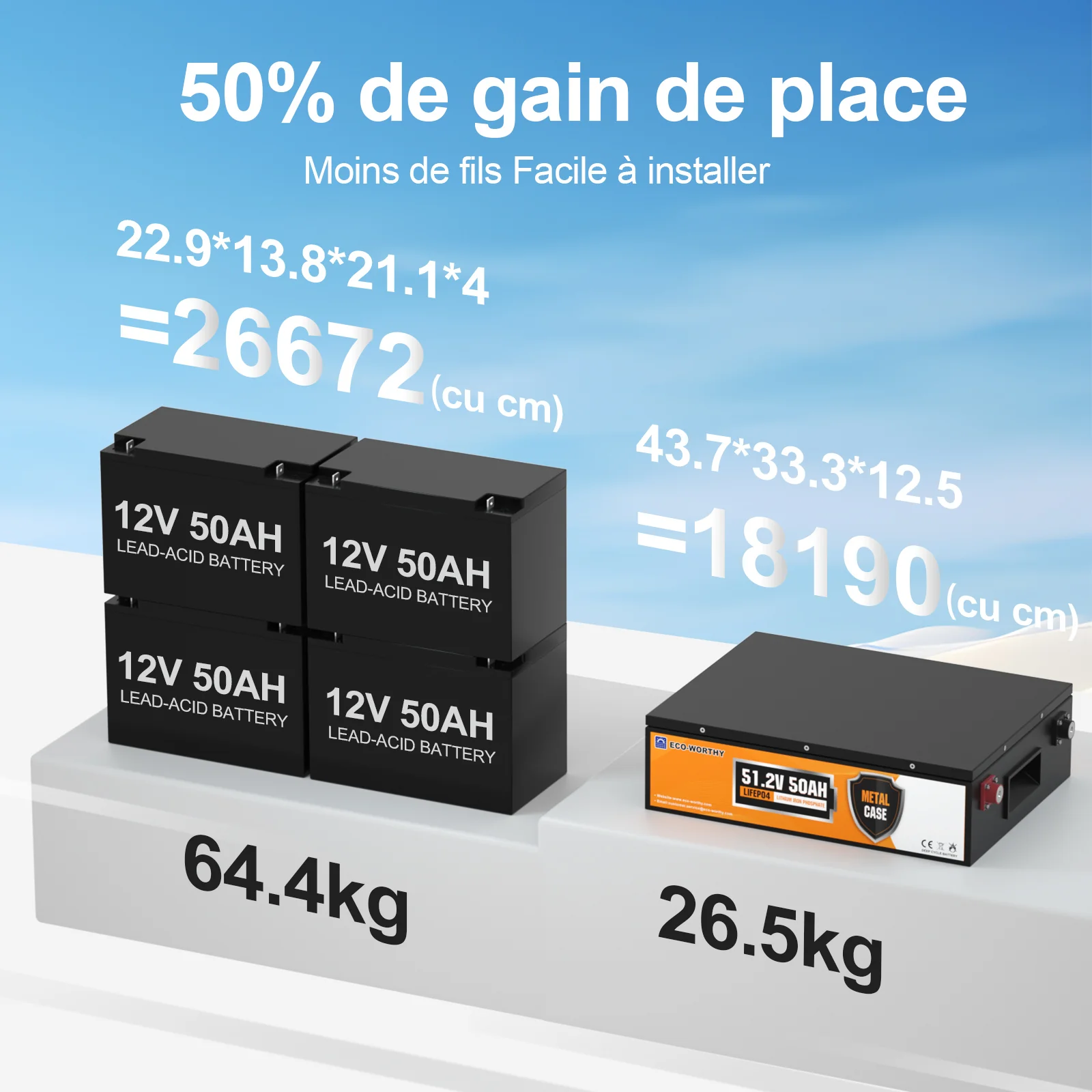 Image du produit 8