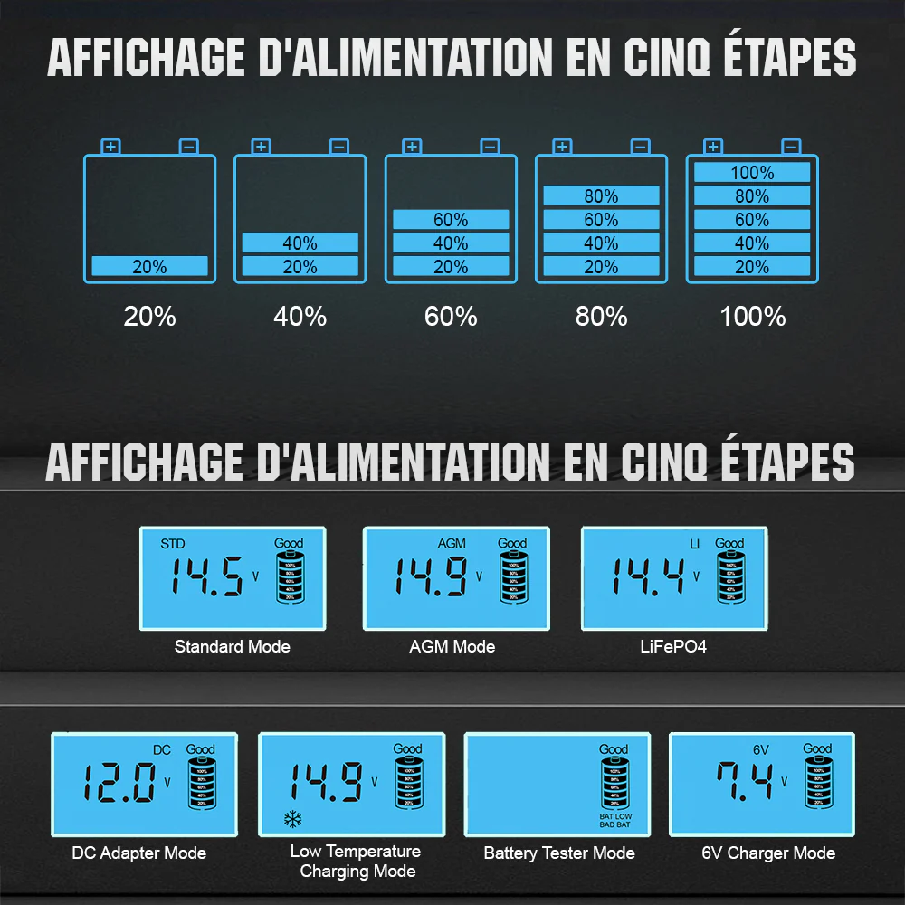 Image du produit 5