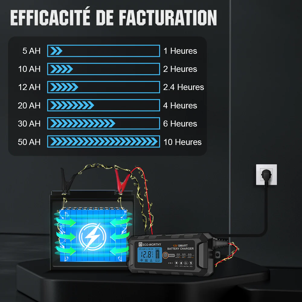 Image du produit 6