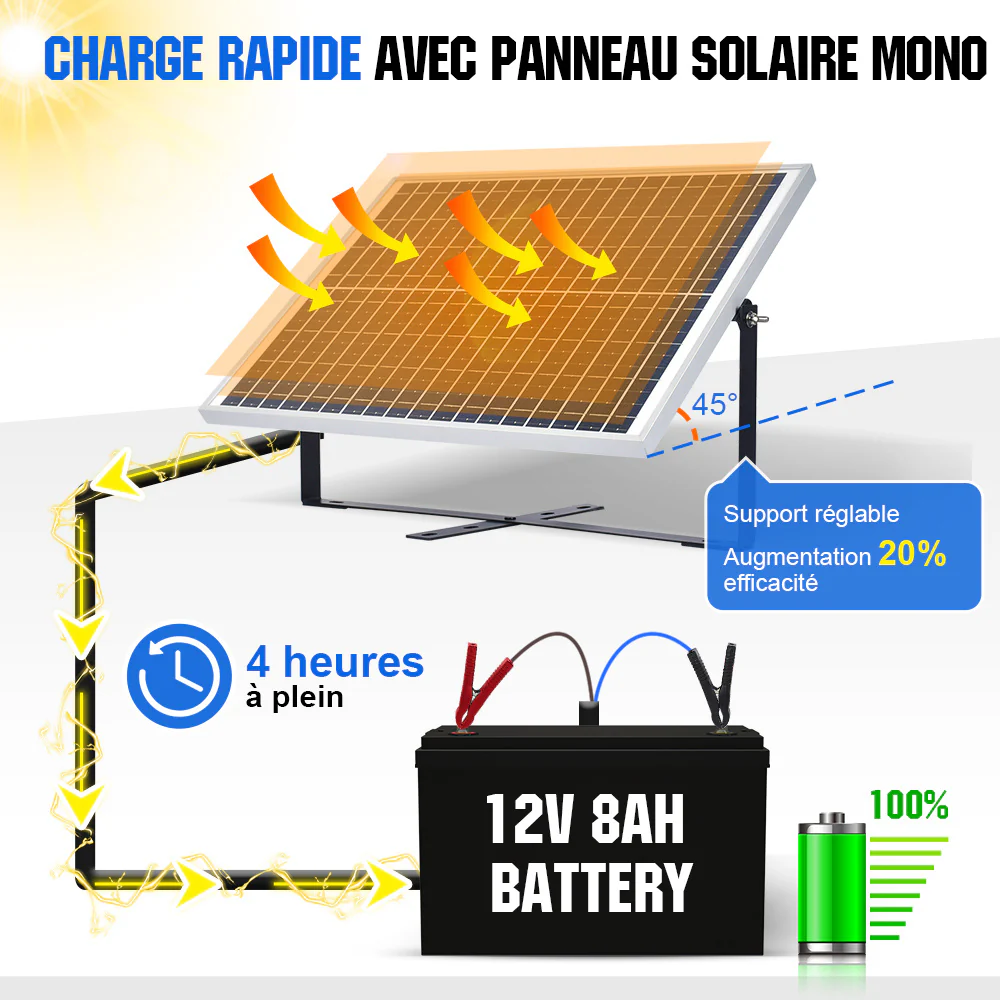 Image du produit 7