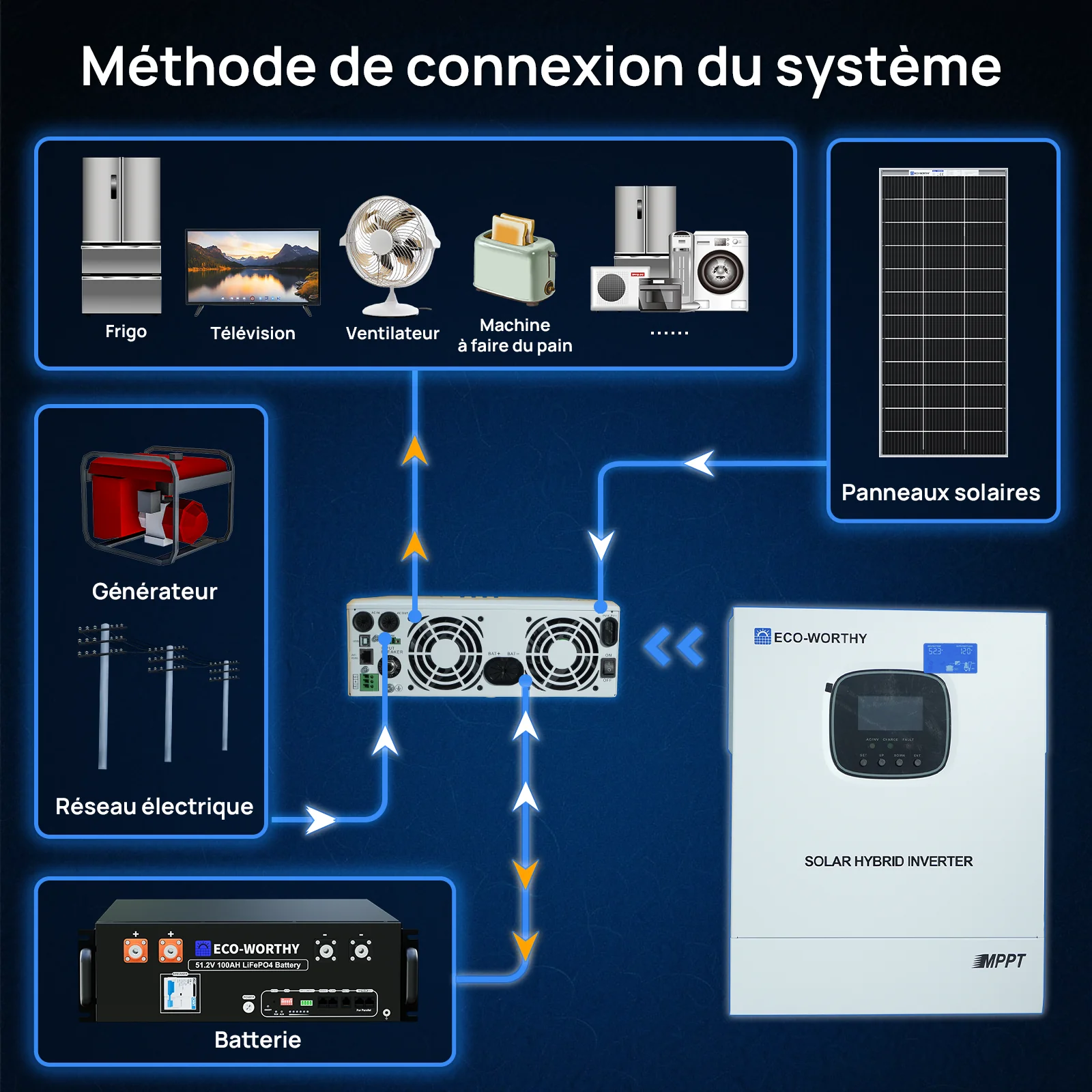 Image du produit 9