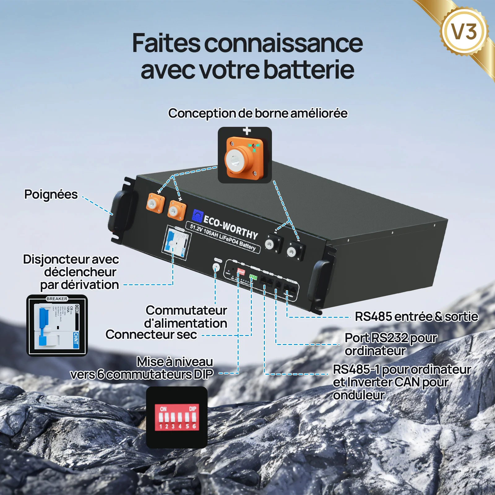 Image du produit 5