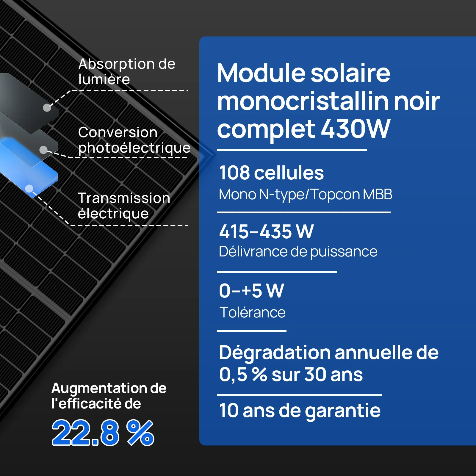 Image du produit 7
