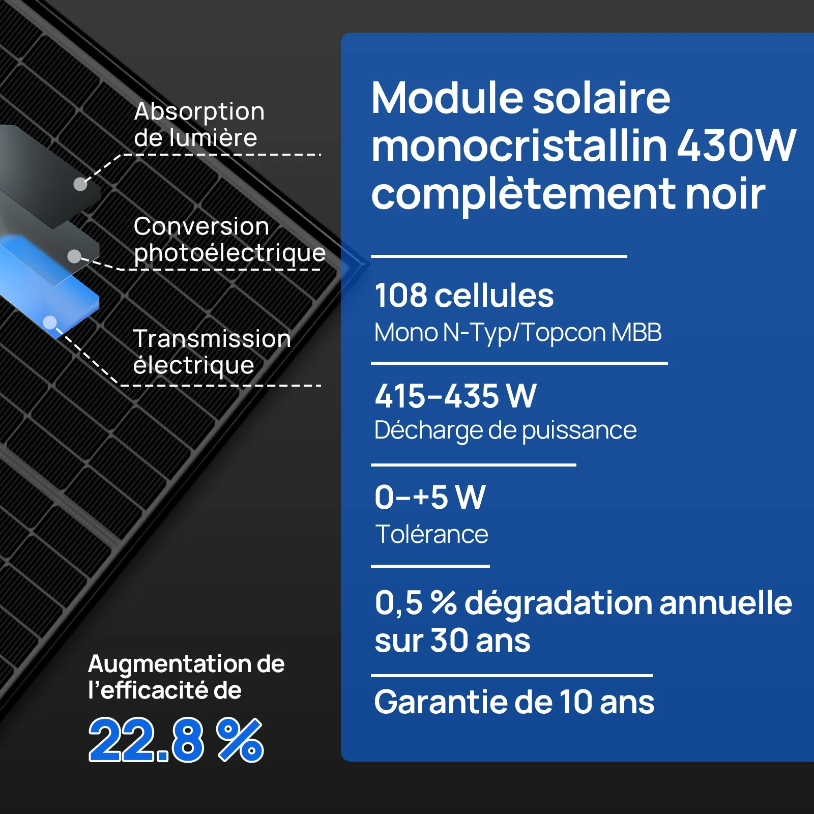 Image du produit 12